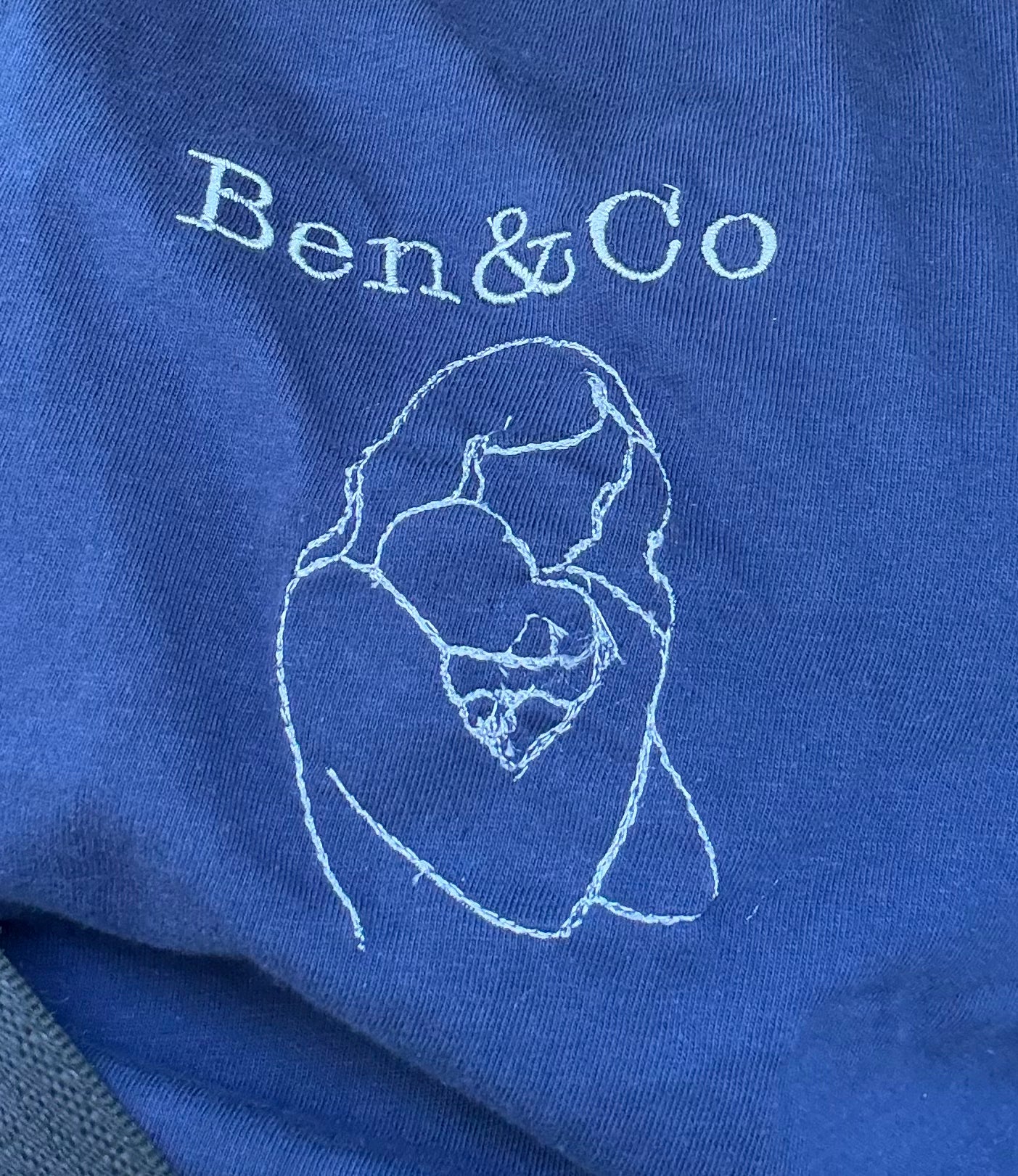 Brand Items